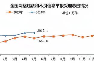 188金宝慱体育官网app截图4